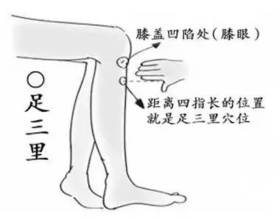 夏季是除疾的好时机，别再错过！灸一灸，百病消 