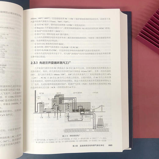 煤炭能源转化催化技术 商品图5