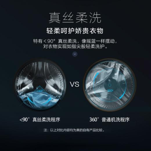 美的（Midea）（251862）洗衣机滚筒全自动 10公斤家用大容量 变频节能 健康除螨洗 大件洗 MG100-1403DY 单洗 东芝直驱变频 商品图4