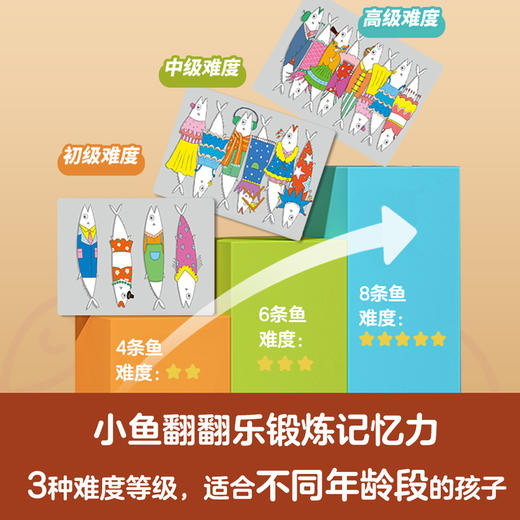 金角鹿亲子桌游：恐龙乐园+小鱼翻翻乐 思维逻辑训练书儿童益智玩具卡 商品图2