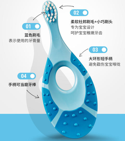 【官方正品】挪威Jordan儿童牙刷 商品图1