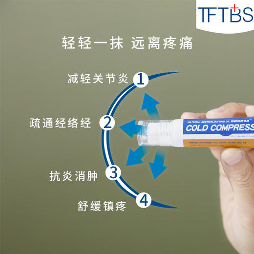 【买2送1，呵护关节】每天擦一擦鸸鹋油关节灵，上班生活都轻松！ 商品图1