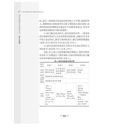 英语阅读教学中的读后活动：设计与实施(第2版)/中学英语教师阅读教学研究丛书/葛炳芳/戴军熔/郑春红/朱雯/吴璇/浙江大学出版社 商品图4