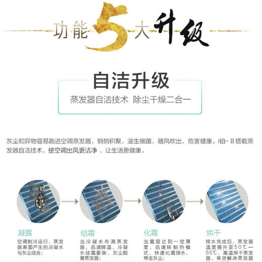 格力空调KFR-50LW/(50550)FNhAa-A1（I铂） 商品图7