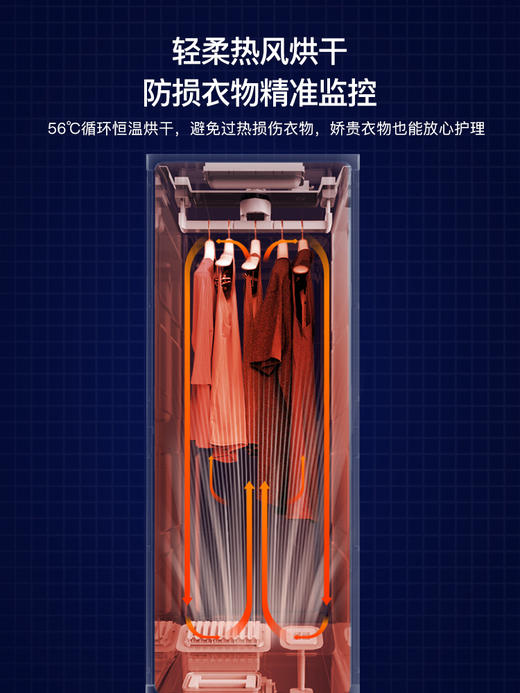 【24小时私人干洗店】天骏智能衣物护理机消毒烘干机家用速干衣干洗机全自动熨烫机衣柜 商品图3