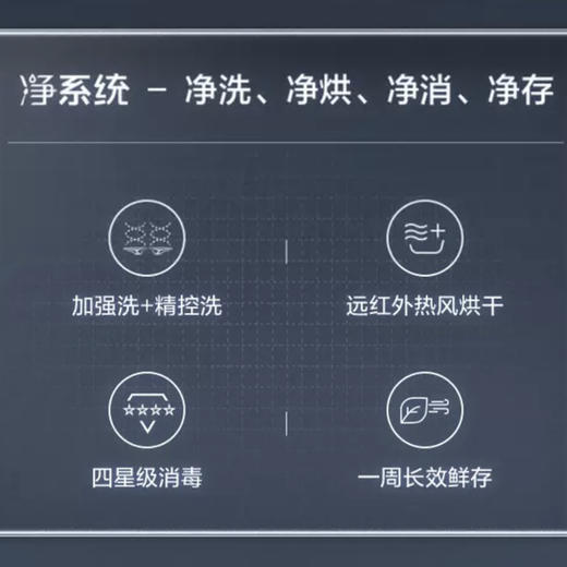 美的（Midea）洗碗机P60 商品图3