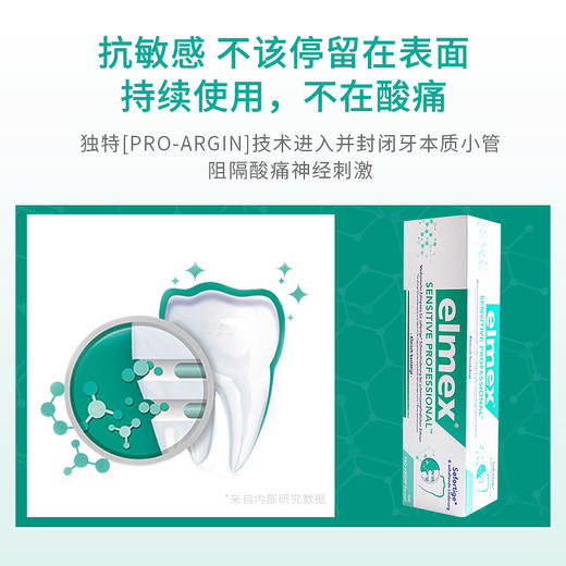 【品牌直发】欧洲进口elmex艾美适专效抗敏牙膏 商品图3