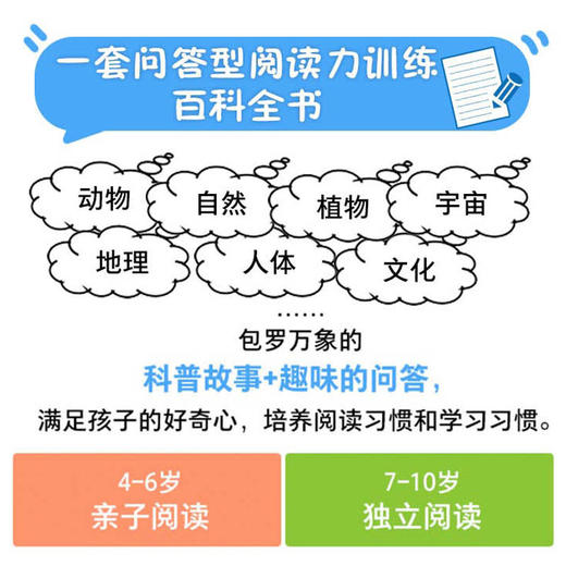日本学研教育 阅读力训练（全11册）赠 奖励贴纸打卡记录 4岁+ 300多个百科知识1000余项互动问答 三部培养孩子的阅读力 商品图8
