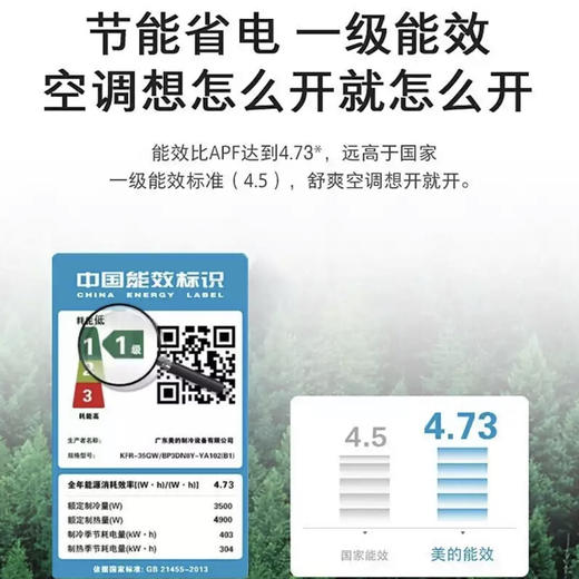美的（Midea）空调KFR-35GW/BP3DN8Y-YA102(B1) M睿 商品图12