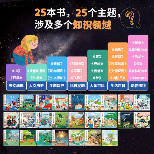 我的小问题（4-6辑，礼盒装共25册） 商品图2