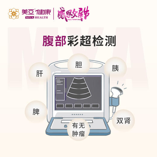 海南分院——成人关爱 体检套餐 商品图3