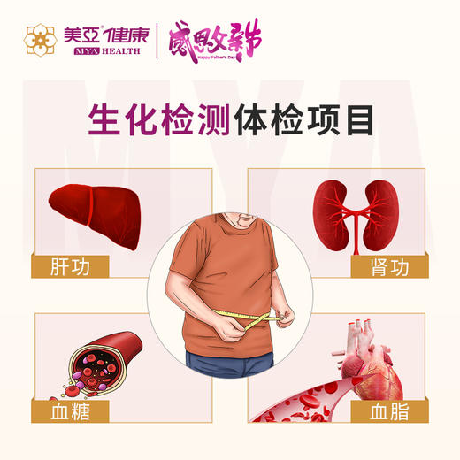 海南分院——父亲节体检套餐 商品图1