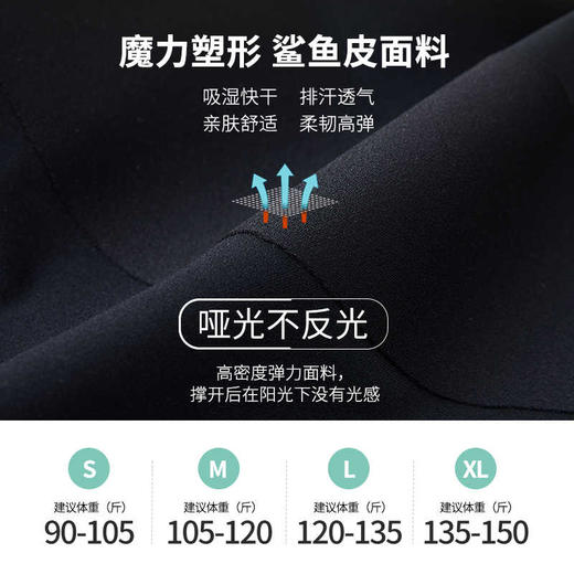 【 告别扁平臀大肚腩，一穿立显好身材！】鲨鱼塑身提臀悬浮裤 3D立体提臀工艺 加压收脂 360度雕塑曲线！ 商品图3