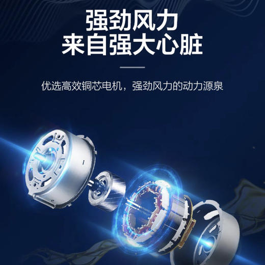 美的（Midea）电风扇FS40-13CR 商品图9