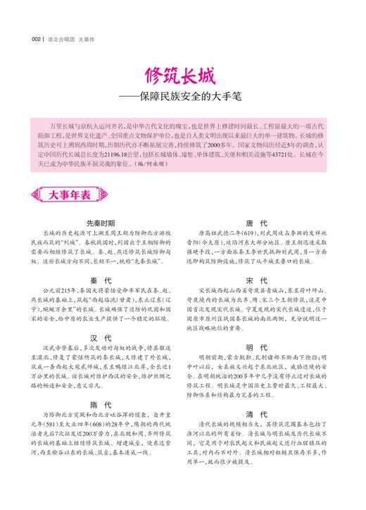 大事件【作文素材备考系列】 商品图5