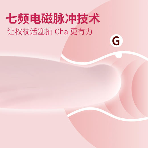 iobanana 喵后权杖 吮吸+抽插 AI版可以异地操控 商品图3