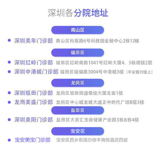 【美年大健康】2000套餐 商品图2