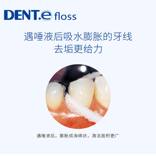 【品牌直发】包邮！日本进口LION狮王e-floss膨胀牙线（40m） 商品图3