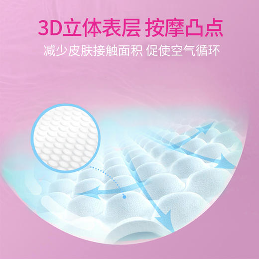 【买2立减10】专利活氧负离子芯片械字号认证嗨棉日用夜用量多瞬吸超薄无感透气不侧漏卫生巾 商品图2