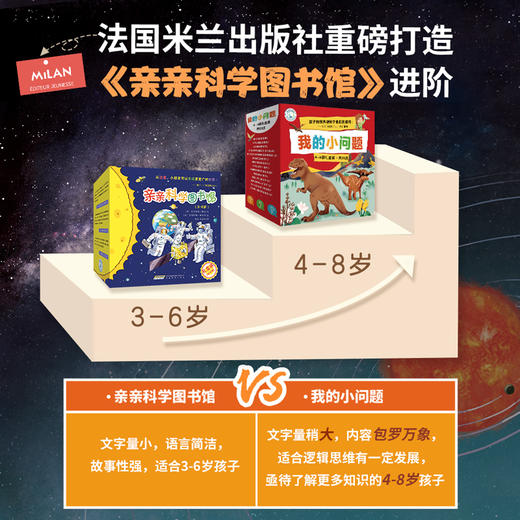 我的小问题（4-6辑，礼盒装共25册） 商品图1