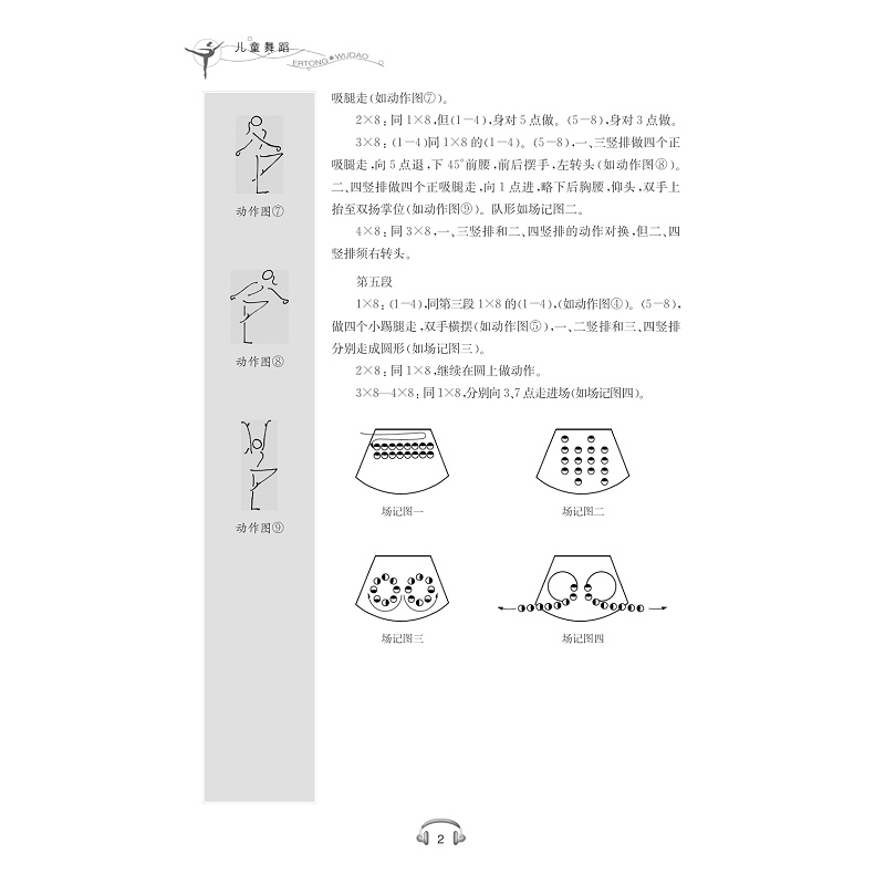 试读PDF-7308163378(3-1)-儿童舞蹈_013.jpg