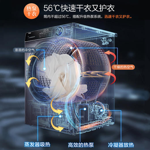 海尔(Haier) (251882) 热泵烘干机家用干衣机 GBN100-126 10公斤 商品图1