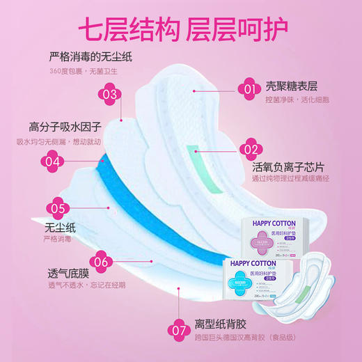 【买2立减10】专利活氧负离子芯片械字号认证嗨棉日用夜用量多瞬吸超薄无感透气不侧漏卫生巾 商品图4