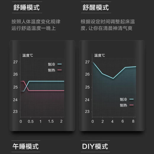 格力（GREE）空调 KFR-35GW/NhGe3B 云佳 商品图10