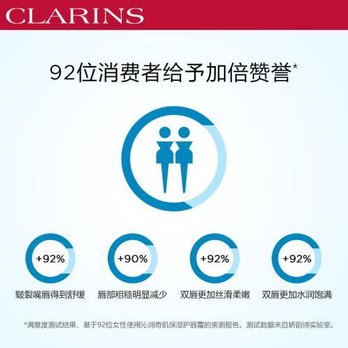 CLARINS/娇韵诗  恒润奇肌保湿护唇霜15ML 商品图3