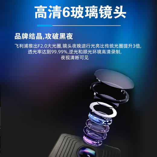 飞利浦 CVR106  隐藏式行车记录仪 商品图2