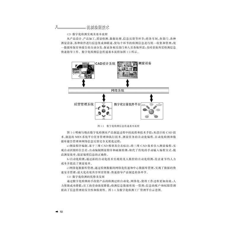 试读PDF-7308135917(2-6)-机械检测技术_026.jpg