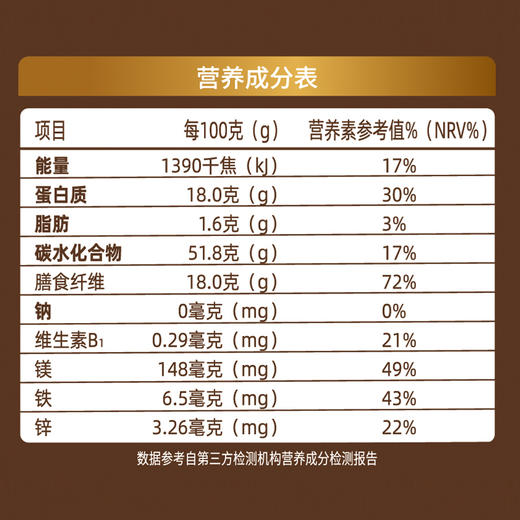 精力沛牌高纤黑麦片1.03kg 商品图3