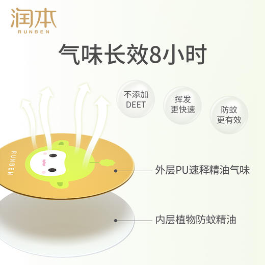润本婴儿防叮贴 卡通贴 36贴*3盒 商品图5