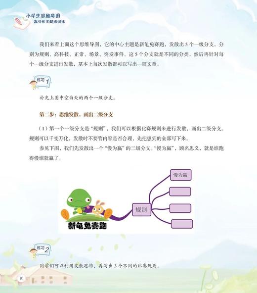 《小学生思维导图：高分作文超级训练》作者：李映明 定价：58元 商品图3