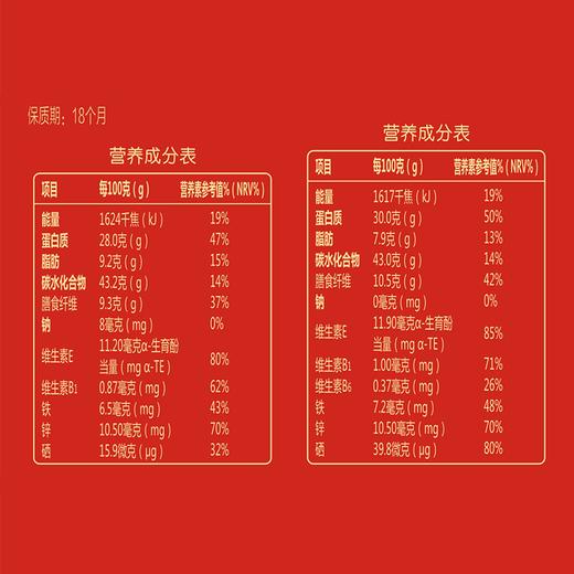 精力沛牌全价麦胚芽全家福礼盒1350g/盒 商品图2
