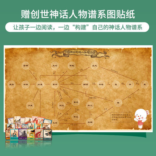 中国神话故事绘本（一本书读懂史前中国）共10册 童书 商品图4