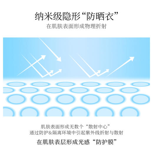 水漾莹润补水面膜祛斑防晒霜保湿隔离紫外线防晒霜 商品图4