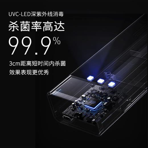 多功能便携消毒盒 商品图2