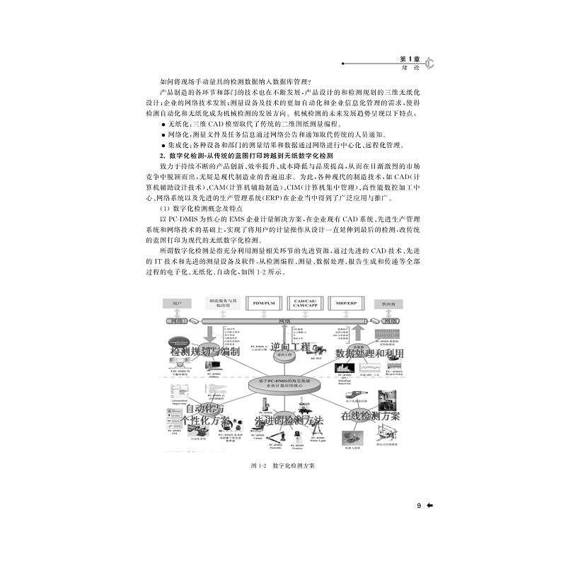 试读PDF-7308135917(2-6)-机械检测技术_025.jpg