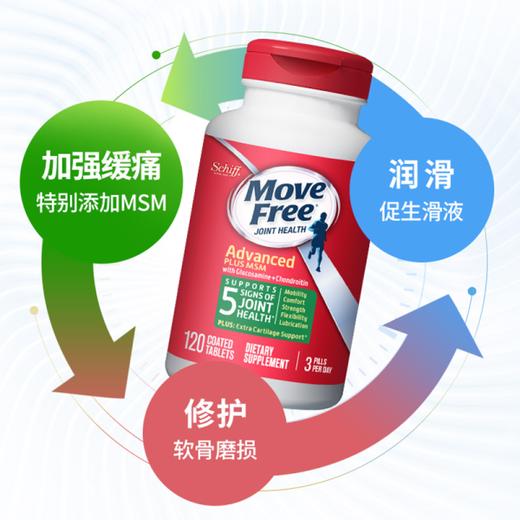 【直邮】MoveFree 绿瓶维骨力120粒 1瓶装 商品图4