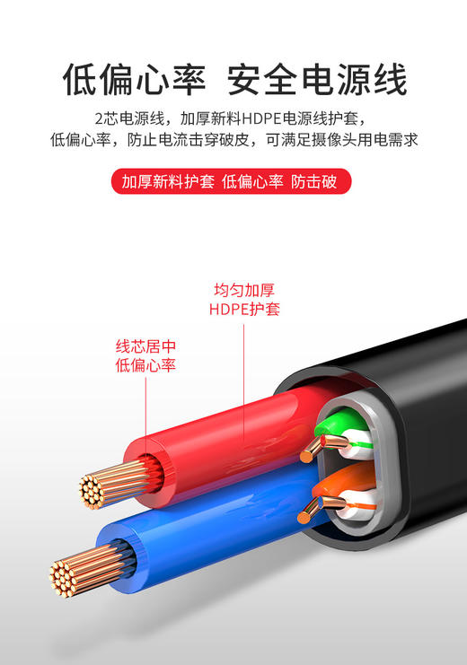 爆款★热销@无氧铜【4芯无氧铜网线+0.5无氧铜电源线】室外双层护套抗拉无氧铜综合线 4芯网线带2芯电源复合一体线 安防监控 车牌识别 道闸 门禁 楼宇对讲工程专用 喷码300米 商品图6