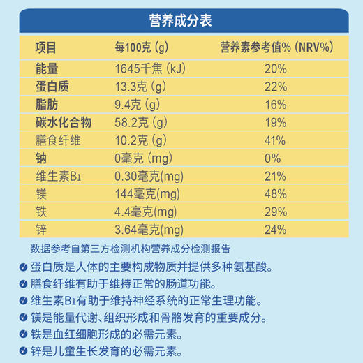 精力沛奇亚籽胚芽燕麦片728g 商品图2