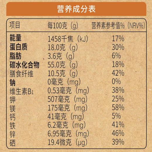 精力沛牌高纤黑麦小麦胚芽968g 商品图3