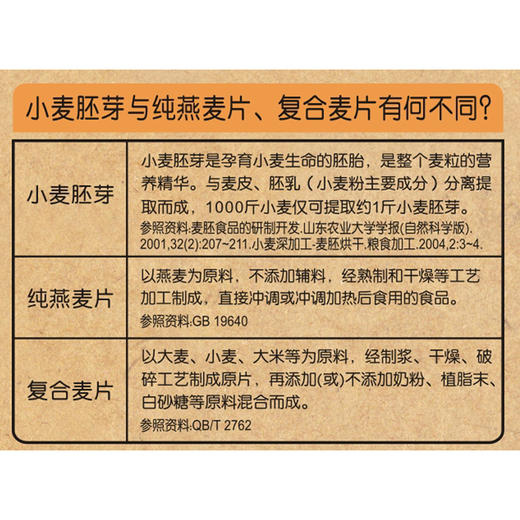 精力沛牌小麦胚芽燕麦片1.18kg 商品图5