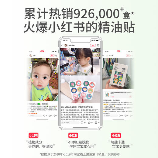 润本婴儿防叮贴 卡通贴 36贴*3盒 商品图7