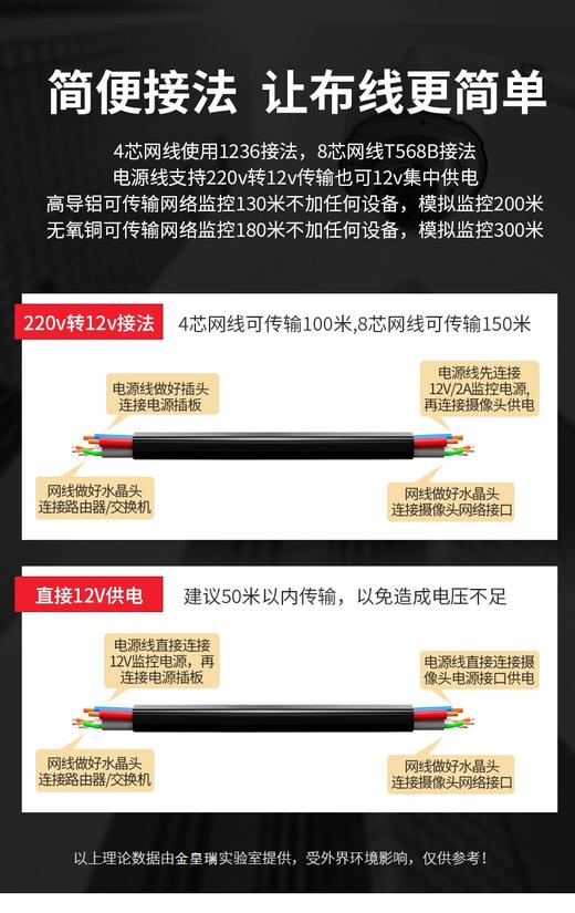 爆款★热销@无氧铜【4芯无氧铜网线+0.5无氧铜电源线】室外双层护套抗拉无氧铜综合线 4芯网线带2芯电源复合一体线 安防监控 车牌识别 道闸 门禁 楼宇对讲工程专用 喷码300米 商品图8