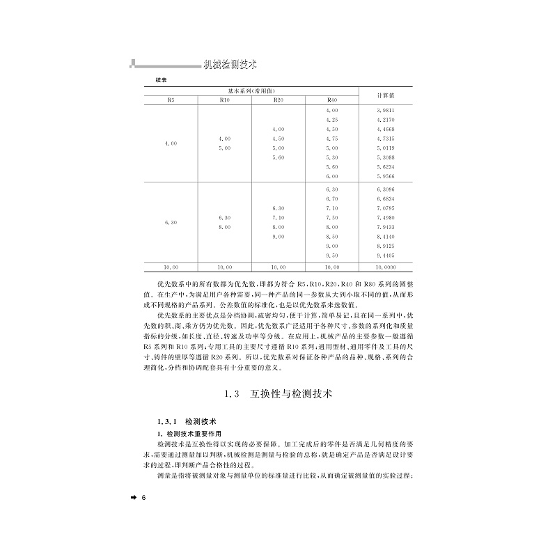 试读PDF-7308135917(2-6)-机械检测技术_022.jpg