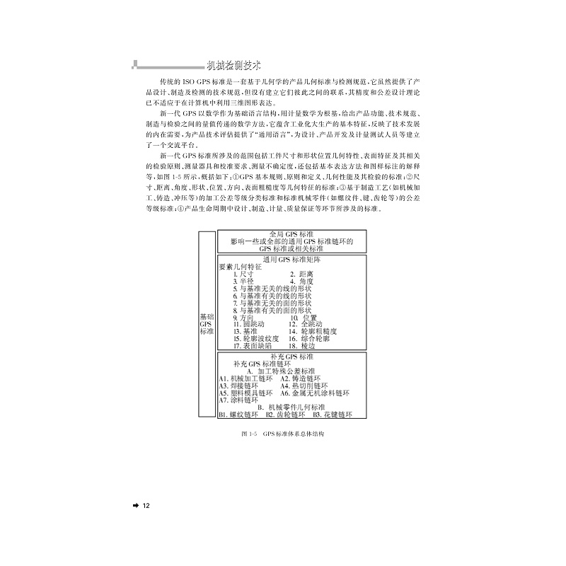 试读PDF-7308135917(2-6)-机械检测技术_028.jpg
