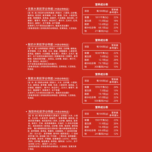 精力沛牌坚果水果胚芽谷物脆礼盒1.2千克（内含40小包多种品味） 商品图2