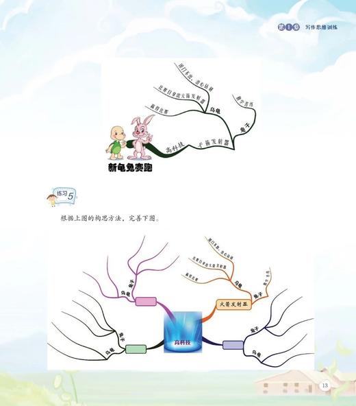 《小学生思维导图：高分作文超级训练》作者：李映明 定价：58元 商品图6